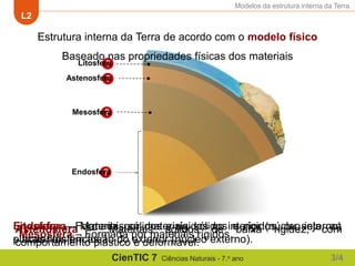 Modelos da estrutura interna da Terra
L2
CienTIC 7 Ciências Naturais - 7.o ano
Estrutura interna da Terra de acordo com o modelo físico
?
?
?
?
Endosfera
Endosfera – Materiais sólidos e rígidos no interior (núcleo interno)
e materiais em fusão do exterior (núcleo externo).
Mesosfera
Mesosfera – Formada por materiais rígidos.
Astenosfera
Astenosfera – Materiais sólidos de baixa rigidez, com
comportamento plástico e deformável.
Litosfera
Litosfera – Formada por materiais sólidos e rígidos, ou seja, as
placas litosféricas.
Baseado nas propriedades físicas dos materiais
3/4
 