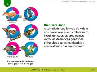 Proteção dos ecossistemas em Portugal
L3
CienTIC 8 Ciências Naturais - 8.o ano
Biodiversidade
A variedade das formas de vida e
dos processos que as relacionam,
incluindo todos os organismos
vivos, as diferenças genéticas
entre eles e as comunidades e
ecossistemas em que ocorrem.
Percentagem de espécies
ameaçadas em Portugal
2/10
 