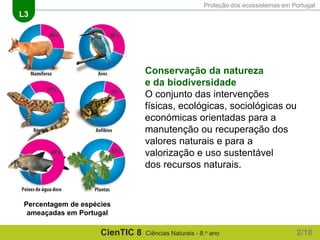Proteção dos ecossistemas em Portugal
L3
CienTIC 8 Ciências Naturais - 8.o ano
Percentagem de espécies
ameaçadas em Portugal
Conservação da natureza
e da biodiversidade
O conjunto das intervenções
físicas, ecológicas, sociológicas ou
económicas orientadas para a
manutenção ou recuperação dos
valores naturais e para a
valorização e uso sustentável
dos recursos naturais.
2/10
 
