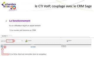 le CTI VoIP, couplage avec le CRM Sage


    Le fonctionnement
    Ici un utilisateur reçoit un appel entrant

    1) Le numéro est transmis au CRM




         1

2


    2) La fiche client est remontée dans le navigateur
 