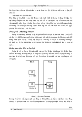 Ngôn Ngữ Lập Trình C#
139
Kế Thừa – Đa Hình
lớp SomeClass, phương thức của lớp cơ sở sẽ được thực thi, và kết quả xuất ra sẽ có thay đổi
như sau:
The value of s is SomeClass
Như chúng ta thấy, hành vi mặc định đã trả về một chuỗi chính là tên của lớp đang thể hiện. Các
lớp không cần phải khai báo tường minh việc dẫn xuất từ lớp Object, việc kế thừa sẽ được đưa
vào một cách ngầm định. Như lớp SomeClass trên ta không khai báo bất cứ dẫn xuất của lớp
nào nhưng C# sẽ tự động đưa lớp Object thành lớp dẫn xuất. Do đó ta mới có thể phủ quyết
phương thức ToString() của lớp Object.
Boxing và Unboxing dữ liệu
Boxing và unboxing là những xử lý cho phép kiểu dữ liệu giá trị (như int, long,...) được đối
xử như kiểu dữ liệu tham chiếu (các đối tượng). Một giá trị được đưa vào bên trong của đối
tượng, được gọi là Boxing. Trường hợp ngược lại, Unboxing sẽ chuyển từ đối tượng ra một giá
trị. Xử lý này đã cho phép chúng ta gọi phương thức ToString( ) trên kiểu dữ liệu int trong ví
dụ 5.4.
Boxing được thực hiện ngầm định
Boxing là một sự chuyển đổi ngầm định của một kiểu dữ liệu giá trị sang kiểu dữ liệu tham
chiếu là đối tượng. Boxing một giá trị bằng cách tạo ra một thể hiển của đối tượng cần dùng và
sao chép giá trị trên vào đối tượng mới tạo. Ta có hình vẽ sau minh họa quá trình Boxing một
số nguyên.
Hình 5.5: Boxing số nguyên.
Boxing được thực hiện ngầm định khi chúng ta đặt một kiểu giá trị vào một tham chiếu đang
chờ đợi và giá trị sẽ được đưa vào đối tượng một cách tự động ngầm định. Ví dụ, nếu chúng ta
HeapStack
123
i
int i = 123;
o
object o=i;
i boxed
123 Int
123
 
