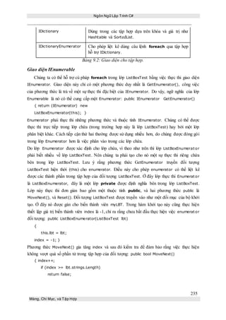Ngôn Ngữ Lập Trình C#
235
Mảng, Chỉ Mục, và Tập Hợp
IDictionary Dùng trong các tập hợp dựa trên khóa và giá trị như
Hashtable và SortedList.
IDictionaryEnumerator Cho phép liệt kê dùng câu lệnh foreach qua tập hợp
hỗ trợ IDictionary.
Bảng 9.2: Giao diện cho tập hợp.
Giao diện IEnumerable
Chúng ta có thể hỗ trợ cú pháp foreach trong lớp ListBoxTest bằng việc thực thi giao diện
IEnumerator. Giao diện này chỉ có một phương thức duy nhất là GetEnumerator(), công việc
của phương thức là trả về một sự thực thi đặc biệt của IEnumerator. Do vậy, ngữ nghĩa của lớp
Enumerable là nó có thể cung cấp một Enumerator: public IEnumerator GetEnumerator()
{ return (IEnumerator) new
ListBoxEnumerator(this); }
Enumerator phải thực thi những phương thức và thuộc tính IEnumerator. Chúng có thể được
thực thi trực tiếp trong lớp chứa (trong trường hợp này là lớp ListBoxTest) hay bởi một lớp
phân biệt khác. Cách tiếp cận thứ hai thường được sử dụng nhiều hơn, do chúng được đóng gói
trong lớp Enumerator hơn là việc phân vào trong các lớp chứa.
Do lớp Enumerator được xác định cho lớp chứa, vì theo như trên thì lớp ListBoxEnumerator
phải biết nhiều về lớp ListBoxTest. Nên chúng ta phải tạo cho nó một sự thực thi riêng chứa
bên trong lớp ListBoxTest. Lưu ý rằng phương thức GetEnumerator truyền đối tượng
ListBoxTest hiện thời (this) cho enumerator. Điều này cho phép enumerator có thể liệt kê
được các thành phần trong tập hợp của đối tượng ListBoxTest. Ở đây lớp thực thi Enumerator
là ListBoxEnumerator, đây là một lớp private được định nghĩa bên trong lớp ListBoxTest.
Lớp này thực thi đơn giản bao gồm một thuộc tính public, và hai phương thức public là
MoveNext(), và Reset(). Đối tượng ListBoxTest được truyền vào như một đối mục của bộ khởi
tạo. Ở đây nó được gán cho biến thành viên myLBT. Trong hàm khởi tạo này cũng thực hiện
thiết lập giá trị biến thành viên index là -1, chỉ ra rằng chưa bắt đầu thực hiện việc enumerator
đối tượng: public ListBoxEnumerator(ListBoxTest lbt)
{
this.lbt = lbt;
index = -1; }
Phương thức MoveNext() gia tăng index và sau đó kiểm tra để đảm bảo rằng việc thực hiện
không vượt quá số phần tử trong tập hợp của đối tượng: public bool MoveNext()
{ index++;
if (index >= lbt.strings.Length)
return false;
 