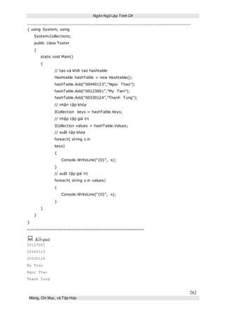 Ngôn Ngữ Lập Trình C#
262
Mảng, Chỉ Mục, và Tập Hợp
{ using System; using
System.Collections;
public class Tester
{
static void Main()
{
// tạo và khởi tạo hashtable
Hashtable hashTable = new Hashtable();
hashTable.Add(“00440123”,”Ngoc Thao”);
hashTable.Add(“00123001”,”My Tien”);
hashTable.Add(“00330124”,”Thanh Tung”);
// nhận tập khóa
ICollection keys = hashTable.Keys;
// nhập tập giá trị
ICollection values = hashTable.Values;
// xuất tập khóa
foreach( string s in
keys)
{
Console.WriteLine(“{0}”, s);
}
// xuất tập giá trị
foreach( string s in values)
{
Console.WriteLine(“{0}”, s);
}
}
}
}
-----------------------------------------------------------------------------
 Kết quả:
00123001
00440123
00330124
My Tien
Ngoc Thao
Thanh Tung
 