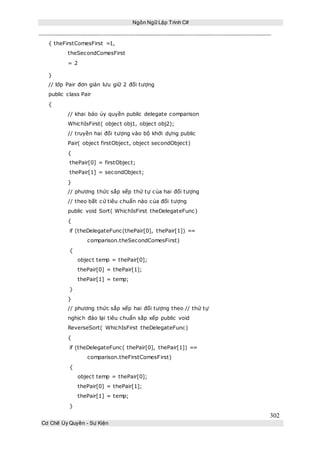 Ngôn Ngữ Lập Trình C#
302
Cơ Chế Ủy Quyền - Sự Kiện
{ theFirstComesFirst =1,
theSecondComesFirst
= 2
}
// lớp Pair đơn giản lưu giữ 2 đối tượng
public class Pair
{
// khai báo ủy quyền public delegate comparison
WhichIsFirst( object obj1, object obj2);
// truyền hai đối tượng vào bộ khởi dựng public
Pair( object firstObject, object secondObject)
{
thePair[0] = firstObject;
thePair[1] = secondObject;
}
// phương thức sắp xếp thứ tự của hai đối tượng
// theo bất cứ tiêu chuẩn nào của đối tượng
public void Sort( WhichIsFirst theDelegateFunc)
{
if (theDelegateFunc(thePair[0], thePair[1]) ==
comparison.theSecondComesFirst)
{
object temp = thePair[0];
thePair[0] = thePair[1];
thePair[1] = temp;
}
}
// phương thức sắp xếp hai đối tượng theo // thứ tự
nghịch đảo lại tiêu chuẩn sắp xếp public void
ReverseSort( WhichIsFirst theDelegateFunc)
{
if (theDelegateFunc( thePair[0], thePair[1]) ==
comparison.theFirstComesFirst)
{
object temp = thePair[0];
thePair[0] = thePair[1];
thePair[1] = temp;
}
 