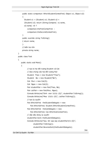 Ngôn Ngữ Lập Trình C#
304
Cơ Chế Ủy Quyền - Sự Kiện
public static comparison WhichStudentComesFirst( Object o1, Object o2)
{
Student s1 = (Student) o1; Student s2 =
(Student) o2; return (String.Compare( s1.name,
s2.name) <0 ?
comparison.theFirstComesFirst :
comparison.theSecondComesFirst);
}
public override string ToString()
{ return name;
}
// biến lưu tên
private string name;
}
public class Test
{
public static void Main()
{
// tạo ra hai đối tượng Student và Cat
// đưa chúng vào hai đối tượng Pair
Student Thao = new Student(“Thao”);
Student Ba = new Student(“Ba”);
Cat Mun = new Cat(5);
Cat Ngao = new Cat(2);
Pair studentPair = new Pair(Thao, Ba);
Pair catPair = new Pair(Mun, Ngao);
Console.WriteLine(“Sinh vien ttt: {0}”, studentPair.ToString());
Console.WriteLine(“Meo ttt: {0}”, catPair.ToString());
// tạo ủy quyền
Pair.WhichIsFirst theStudentDelegate = new
Pair.WhichIsFirst( Student.WhichStudentComesFirst);
Pair.WhichIsFirst theCatDelegate = new
Pair.WhichIsFirst( Cat.WhichCatComesFirst);
// sắp xếp dùng ủy quyền
studentPair.Sort( theStudentDelegate);
Console.WriteLine(“Sau khi sap xep studentPairtt:{0}”,
studentPair.ToString());
studentPair.ReverseSort(theStudentDelegate);
 