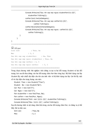 Ngôn Ngữ Lập Trình C#
305
Cơ Chế Ủy Quyền - Sự Kiện
Console.WriteLine(“Sau khi sap xep nguoc studentPairtt:{0}”,
studentPair.ToString());
catPair.Sort( theCatDelegate);
Console.WriteLine(“Sau khi sap xep catPairtt:{0}”,
catPair.ToString());
catPair.ReverseSort(theCatDelegate);
Console.WriteLine(“Sau khi sap xep nguoc catPairtt:{0}”,
catPair.ToString());
}
}
}
-----------------------------------------------------------------------------
 Kết quả:
Sinh vien : Thao, Ba
Meo : 5, 2
Sau khi sap xep studentPair : Ba, Thao
Sau khi sap xep nguoc studentPair : Thao, Ba
Sau khi sap xep catPair : 2, 5
Sau khi sap xep nguoc catPair : 5, 2
-----------------------------------------------------------------------------
Trong đoạn chương trình thử nghiệm trên chúng ta tạo ra hai đối tượng Student và hai đối
tượng Cat sau đó đưa chúng vào hai đối tượng chứa Pair theo từng loại. Bộ khởi dựng của lớp
Student lấy một chuỗi đại diện cho tên của sinh viên và bộ khởi dựng của lớp Cat thì lấy một
số int đại diện cho trọng lượng của mèo.
Student Thao = new Student(“Thao”);
Student Ba = new Student(“Ba”);
Cat Mun = new Cat(“5”);
Cat Ngao = new Cat(“2”);
Pair studentPair = new Pair(Thao, Ba);
Pair catPair = new Pair(Mun, Ngao);
Console.WriteLine(“Sinh vien ttt: {0}”, studentPair.ToString());
Console.WriteLine(“Meo ttt: {0}”, catPair.ToString());
Sau đó chương trình in nội dung chứa bên trong của hai đối tượng chứa Pair, và chúng ta có thể
thấy thứ tự như sau:
Sinh vien : Thao, Ba
Meo : 5, 2
 