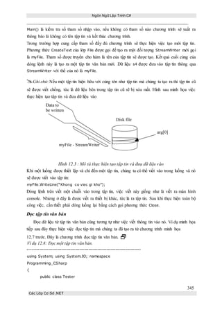 Ngôn Ngữ Lập Trình C#
345
Các Lớp Cơ Sở .NET
Main() là kiểm tra số tham số nhập vào, nếu không có tham số nào chương trình sẽ xuất ra
thông báo là không có tên tập tin và kết thúc chương trình.
Trong trường hợp cung cấp tham số đầy đủ chương trình sẽ thực hiện việc tạo mới tập tin.
Phương thức CreateText của lớp File được gọi để tạo ra một đối tượng StreamWriter mới gọi
là myFile. Tham số được truyền cho hàm là tên của tập tin sẽ được tạo. Kết quả cuối cùng của
dòng lệnh này là tạo ra một tập tin văn bản mới. Dữ liệu s4 được đưa vào tập tin thông qua
StreamWriter với thể của nó là myFile.
Ghi chú: Nếu một tập tin hiện hữu với cùng tên như tập tin mà chúng ta tạo ra thì tập tin cũ
sẽ được viết chồng, tức là dữ liệu bên trong tập tin cũ sẽ bị xóa mất. Hình sau minh họa việc
thực hiện tạo tập tin và đưa dữ liệu vào
Hình 12.3 : Mô tả thực hiện tạo tập tin và đưa dữ liệu vào
Khi một luồng được thiết lập và chỉ đến một tập tin, chúng ta có thể viết vào trong luồng và nó
sẽ được viết vào tập tin:
myFile.WriteLine(“Khong co viec gi kho”);
Dòng lệnh trên viết một chuỗi vào trong tập tin, việc viết này giống như là viết ra màn hình
console. Nhưng ở đây là được viết ra thiết bị khác, tức là ra tập tin. Sau khi thực hiện toàn bộ
công việc, cần thiết phải đóng luồng lại bằng cách gọi phương thức Close.
Đọc tập tin văn bản
Đọc dữ liệu từ tập tin văn bản cũng tương tự như việc viết thông tin vào nó. Ví dụ minh họa
tiếp sau đây thực hiện việc đọc tập tin mà chúng ta đã tạo ra từ chương trình minh họa
12.7 trước. Đây là chương trình đọc tập tin văn bản. 
Ví dụ 12.8: Đọc một tập tin văn bản.
----------------------------------------------------------------------------
using System; using System.IO; namespace
Programming_CSharp
{
public class Tester
 