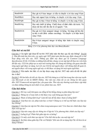 Ngôn Ngữ Lập Trình C#
352
Các Lớp Cơ Sở .NET
ReadInt64 Đọc giá trị 8 byte integer có dấu và chuyển vị trí đọc sang 8 byte
ReadSByte Đọc một signed byte từ luồng và chuyển vị trí đọc sang 1 byte.
ReadSingle Đọc giá trị thực 4 byte từ luồng và chuyển vị trí đọc sang 4 byte.
ReadString Đọc một chuỗi từ luồng. Chuỗi được cố định chiều dài trước. Và
được mã hóa mỗi lần như là số nguyên 7 bit.
ReadUInt16 Đọc giá trị 2-byte unsigned integer từ luồng. Sử dụng mã hóa thứ
tự nhỏ ở cuối (little endian encoding). Và chuyển vị trí hiện hành
sang 2 byte.
ReadUInt64 Đọc 8-byte unsigned integer từ luống hiện hành và chuyển sang
8 byte.
Bảng 12.4: Các phương thức đọc của BinaryReader.
Câu hỏi và trả lời
Câu hỏi 1: Các ngôn ngữ được hỗ trợ bởi .NET phải tuân thủ theo quy tắc nào không? Trả lời
1: Như đã trình bày bên trên, các ngôn ngữ .NET phải tuân thủ theo quy định chung để có thể
hoạt động trên nền của .NET. Những quy định này được gọi là Common Language
Specification (CLS). CLS đưa ra những kiểu dữ liệu chung và các tập luật để thao tác trên kiểu
dữ liệu này, CLS cho phép tạo ra một môi trường thực thi chung mà không cần quan tâm đến
từng ngôn ngữ được sử dụng. Lợi ích của CLS là mã nguồn được viết thống nhất để quản lý,
mã nguồn được viết trong ngôn ngữ này có thể được sử dụng bởi một ngôn ngữ khác.
Câu hỏi 2: Nếu muốn tìm hiểu về các lớp được cung cấp bởi .NET một cách chi tiết thì phải
tìm ở đâu?
Trả lời 2: Để tìm hiểu chi tiết các lớp của .NET thì chúng ta có thể tìm trong thư viện trực tuyến
của Microsoft có tên là MSDN Online, thư viện này chứa tất cả các thông tin liên quan
đến .NET Framework mà người học cần quan tâm. Thư viện này thường xuyên được cập nhật
và chứa những thông tin mới nhất về các phiên bản của .NET.
Câu hỏi thêm
Câu hỏi 1: Để truy xuất thời gian của đồng hồ hệ thống chúng ta phải dùng lớp nào?
Câu hỏi 2: Thông tin về máy tính có thể được truy xuất thông qua lớp nào?
Câu hỏi 3: Tham số dòng lệnh là gì? Làm thế nào để lấy được tham số dòng lệnh?
Câu hỏi 4: Lớp thao tác các phép toán học cơ bản? Chúng ta có thể tạo thể hiện của lớp này
hay không?
Câu hỏi 5: Lớp thao tác tập tin File chứa trong namespace nào? Các thao tác chính được thực
hiện trên tập tin?
Câu hỏi 6: Lớp nào cung cấp các thông tin về tập tin? Các phương thức chính của lớp này?
Câu hỏi 7: Luồng là gì? Phân biệt giữa tập tin và luồng?
Câu hỏi 8: Có mấy cách thức tạo tập tin? Cho biết thứ tự đọc của một tập tin?
Câu hỏi 9: Sự khác nhau giữa lớp File và FileInfo? Khi nào thì sử dụng lớp File tốt hơn là sử
dụng FileInfo?
 