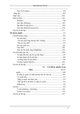 Ngôn Ngữ Lập Trình C#
5
Thực thi IComparer........................................................................... 254
Hàng đợi...................................................................................................259
Ngăn xếp..................................................................................................262
Kiểu từ điển..............................................................................................265
Hastables.......................................................................................... 266
Giao diện IDictionary.........................................................................267
Tập khóa và tập giá trị.....................................................................269
Giao diện IDictionaryEnumerator.......................................................270
Câu hỏi & bài tập.....................................................................................271
10. Xử lý chuỗi..................................................................................................... 275
Lớp đối tượng string................................................................................ 276
Tạo một chuỗi.......................................................................................... 276
Tạo một chuỗi dùng phương thức ToString.............................................277
Thao tác trên chuỗi...................................................................................278
Tìm một chuỗi con...................................................................................285
Chia chuỗi................................................................................................286
Thao tác trên chuỗi dùng StringBuilder...................................................288
Các biểu thức quy tắc...............................................................................290
Sử dụng biểu thức quy tắc qua lớp Regex................................................291
Sử dụng Regex để tìm tập hợp.................................................................294
Sử dụng Regex để gom nhóm..................................................................295
Sử dụng CaptureCollection......................................................................298
Câu hỏi & bài tập.....................................................................................301
11. Cơ chế ủy quyền và sự
kiện......................................................................303 Ủy
quyền..................................................................................................304
Sử dụng ủy quyền xác nhận phương thức lúc thực thi.............................304
Ủy quyền tĩnh...........................................................................................314
Dùng ủy quyền như thuộc tính.................................................................315
Thiết lập thứ tự thi hành với mảng ủy quyền...........................................316
Multicasting............................................................................................. 320
Sự kiện..................................................................................................... 324
Cơ chế publishing- subscribing................................................................324
Sự kiện và ủy quyền.................................................................................325
Câu hỏi & bài tập.....................................................................................333
 