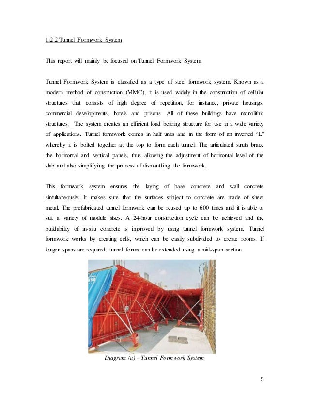 CT III IBS Formwork System