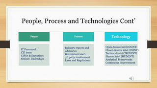 Techint Collection Process CTI_introduction_recording final.pptx