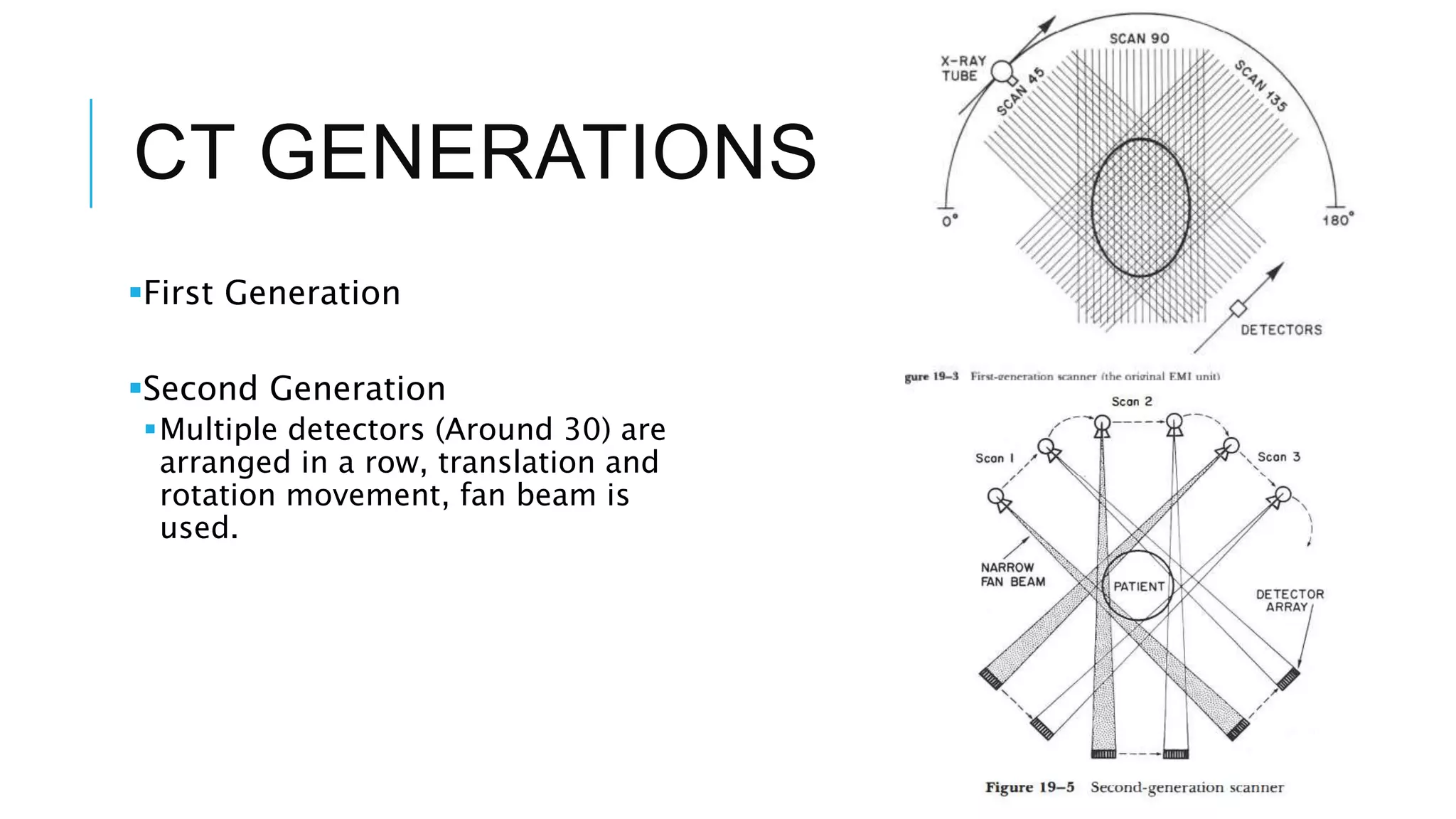 CT GENERATIONS
First Generation
Second Generation
Multiple detectors (Around 30) are
arranged in a row, translation and
rotation movement, fan beam is
used.
 