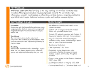 SUPPORTING THEMES PROOF POINTS
KEY MESSAGE
TRUSTED CONTENT: At every step of the way, we keep you focused on what’s most
important: Making decisions that move your projects forward. We provide the right
information, when it’s most needed, to inform those critical choices—making possible the
scientific breakthroughs that drive business results and medical success stories.
• We deliver the right information early in the
research process
• Cortellis CTI coverage extends into medical
device and biomarker-related trials
• Cortellis CTI is tightly integrated with Cortellis CI,
the premier pipeline offering in the marketplace
• Rely on our expertly abstracted and peer-
reviewed content that is assembled by a global
team of over 100 scientific editors
• Outstanding Credentials
o CMR experience – 15+ years
o Supporting clinical development in the
optimization of global clinical performance
metrics, analysis, and trending through its
business
o Producing the largest clinical literature database
(DDF) since 1964
o Curating clinical trials for Integrity since 2001
o Curating clinical trials for TRPharma since 2007
Innovation
Arming you with the focused information you need,
we give you the clarity to uncover the unexpected
insights that inspire new ideas and increase your
bottom line.
Confidence
Our information gives you the enhanced
perspective that enables you to make better, more
informed decisions—and the certainty that they’re
the right ones.
Reliability
We have the information that is meaningful to your
work. You can always depend on our experts to
source and select vital information you can trust.
10
 