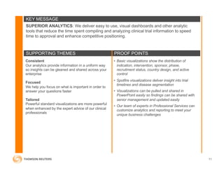 SUPPORTING THEMES PROOF POINTS
KEY MESSAGE
SUPERIOR ANALYTICS: We deliver easy to use, visual dashboards and other analytic
tools that reduce the time spent compiling and analyzing clinical trial information to speed
time to approval and enhance competitive positioning.
• Basic visualizations show the distribution of
indication, intervention, sponsor, phase,
recruitment status, country design, and active
control
• Spotfire visualizations deliver insight into trial
timelines and disease segmentation
• Visualizations can be pulled and shared in
PowerPoint easily so findings can be shared with
senior management and updated easily
• Our team of experts in Professional Services can
customize analytics and reporting to meet your
unique business challenges
Consistent
Our analytics provide information in a uniform way
so insights can be gleaned and shared across your
enterprise
Focused
We help you focus on what is important in order to
answer your questions faster
Tailored
Powerful standard visualizations are more powerful
when enhanced by the expert advice of our clinical
professionals
11
 
