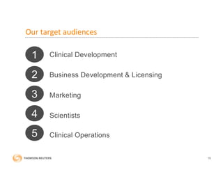 1
2
3
4
Clinical Development
Business Development & Licensing
Marketing
Scientists
5 Clinical Operations
Our target audiences
15
 
