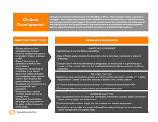 Clinical
Development
Clinical Development professionals are often MDs or PhDs. Their essential role is to plan trial
strategies, ensure regulatory submissions reflect the correct interpretation of trial information,
and manage timelines and budgets. They want to understand the competitive trial landscape so
that their products can be positioned in the marketplace around relevant indications/patients,
plan for potential adverse events and safety concerns, and estimate trial timelines.
üExplore indications that
competitors are pursuing
üView the development status of
competitors’ drugs in a disease
or MoA
üPresent their drug in its
competitive context to their
senior leaders
üPredict when clinical trials for
competitive drugs will end
üDetermine whether definable
sub-populations might respond
better to their drug than the
general disease population
üInvestigate why competitors are
pursuing specific sub-
populations
üDetermine which adverse
events to expect and how to
manage them
üUnderstand the competitive
advantage of a drug based on
it’s safety profile compared to
similar drugs
UNMATCHED EXPERIENCE
Highlight ease of use and filtering capabilities
Ability to find or analyze trials by the drug intervention’s drug class, mechanism of action or
technology
Discover trials in which the intervention is being tested for the first time in a given indication.
Locate ‘proof of concept’ trials - the first small patient trials with efficacy endpoints or efficacy
biomarkers.
MESSAGING GUIDELINES
TRUSTED CONTENT
Highlight our track record offering pipeline and other scientific information. Cortellis CTI is tightly
integrated with Cortellis CI and other datasets available on the Cortellis platform.
15 Years of delivering clinical solutions through our Professional Services team/CMR
CTI coverage extends into medical device and biomarker-related trials
SUPERIOR ANALYTICS
Basic visualizations show the distribution of indication, intervention, sponsor, phase, recruitment
status, country design, and active control
Spotfire visualizations deliver insight into trial timelines and disease segmentation
Visualizations can be pulled and shared in PowerPoint easily so findings can be shared with
senior management and updated easily
WHAT THEY WANT TO DO
16
 