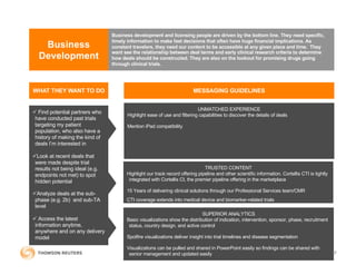 Business
Development
Business development and licensing people are driven by the bottom line. They need specific,
timely information to make fast decisions that often have huge financial implications. As
constant travelers, they need our content to be accessible at any given place and time. They
want see the relationship between deal terms and early clinical research criteria to determine
how deals should be constructed. They are also on the lookout for promising drugs going
through clinical trials.
ü Find potential partners who
have conducted past trials
targeting my patient
population, who also have a
history of making the kind of
deals I’m interested in
üLook at recent deals that
were made despite trial
results not being ideal (e.g.
endpoints not met) to spot
hidden potential
üAnalyze deals at the sub-
phase (e.g. 2b) and sub-TA
level (
üe.g. HER2+
ü Access the latest
information anytime,
anywhere and on any delivery
model
UNMATCHED EXPERIENCE
Highlight ease of use and filtering capabilities to discover the details of deals
Mention iPad compatibility
MESSAGING GUIDELINES
TRUSTED CONTENT
Highlight our track record offering pipeline and other scientific information. Cortellis CTI is tightly
integrated with Cortellis CI, the premier pipeline offering in the marketplace
15 Years of delivering clinical solutions through our Professional Services team/CMR
CTI coverage extends into medical device and biomarker-related trials
WHAT THEY WANT TO DO
17
SUPERIOR ANALYTICS
Basic visualizations show the distribution of indication, intervention, sponsor, phase, recruitment
status, country design, and active control
Spotfire visualizations deliver insight into trial timelines and disease segmentation
Visualizations can be pulled and shared in PowerPoint easily so findings can be shared with
senior management and updated easily
 