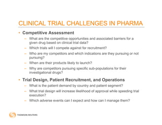 CLINICAL TRIAL CHALLENGES IN PHARMA
• Competitive Assessment
– What are the competitive opportunities and associated barriers for a
given drug based on clinical trial data?
– Which trials will I compete against for recruitment?
– Who are my competitors and which indications are they pursuing or not
pursuing?
– When are their products likely to launch?
– Why are competitors pursuing specific sub-populations for their
investigational drugs?
• Trial Design, Patient Recruitment, and Operations
– What is the patient demand by country and patient segment?
– What trial design will increase likelihood of approval while speeding trial
execution?
– Which adverse events can I expect and how can I manage them?
 