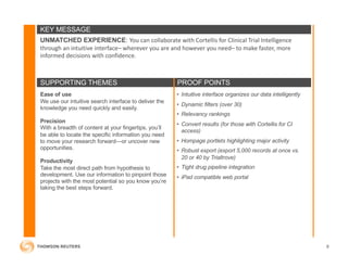 SUPPORTING THEMES PROOF POINTS
KEY MESSAGE
UNMATCHED EXPERIENCE: You can collaborate with Cortellis for Clinical Trial Intelligence
through an intuitive interface– wherever you are and however you need– to make faster, more
informed decisions with confidence.
• Intuitive interface organizes our data intelligently
• Dynamic filters (over 30)
• Relevancy rankings
• Convert results (for those with Cortellis for CI
access)
• Hompage portlets highlighting major activity
• Robust export (export 5,000 records at once vs.
20 or 40 by Trialtrove)
• Tight drug pipeline integration
• iPad compatible web portal
Ease of use
We use our intuitive search interface to deliver the
knowledge you need quickly and easily.
Precision
With a breadth of content at your fingertips, you’ll
be able to locate the specific information you need
to move your research forward—or uncover new
opportunities.
Productivity
Take the most direct path from hypothesis to
development. Use our information to pinpoint those
projects with the most potential so you know you’re
taking the best steps forward.
8
 