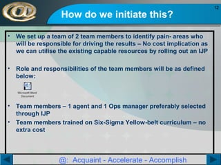 How do we initiate this?
•

We set up a team of 2 team members to identify pain- areas who
will be responsible for driving the results – No cost implication as
we can utilise the existing capable resources by rolling out an IJP

•

Role and responsibilities of the team members will be as defined
below:
Microsoft Word
Document

•
•

Team members – 1 agent and 1 Ops manager preferably selected
through IJP
Team members trained on Six-Sigma Yellow-belt curriculum – no
extra cost

@: Acquaint - Accelerate - Accomplish

12

 