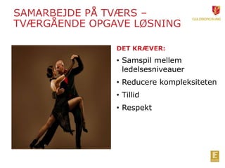 SAMARBEJDE PÅ TVÆRS –
TVÆRGÅENDE OPGAVE LØSNING
• Samspil mellem
ledelsesniveauer
• Reducere kompleksiteten
• Tillid
• Respekt
DET KRÆVER:
 