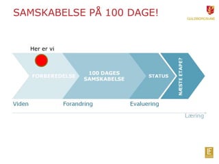 SAMSKABELSE PÅ 100 DAGE!
Her er vi
 