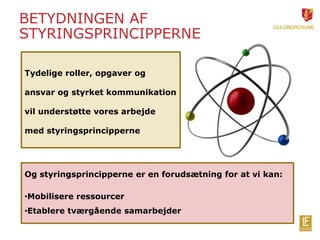 BETYDNINGEN AF
STYRINGSPRINCIPPERNE
Tydelige roller, opgaver og
ansvar og styrket kommunikation
vil understøtte vores arbejde
med styringsprincipperne
Og styringsprincipperne er en forudsætning for at vi kan:
•Mobilisere ressourcer
•Etablere tværgående samarbejder
 