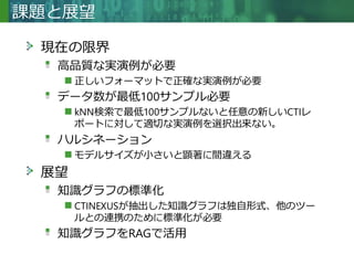 CTINexus: Automatic Cyber Threat Intelligence Knowledge Graph ...