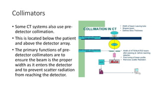 Collimators
• Some CT systems also use pre-
detector collimation.
• This is located below the patient
and above the detector array.
• The primary functions of pre-
detector collimators are to
ensure the beam is the proper
width as it enters the detector
and to prevent scatter radiation
from reaching the detector.
 