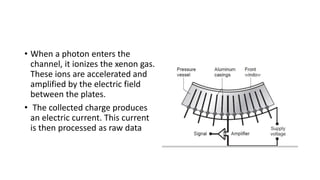 • When a photon enters the
channel, it ionizes the xenon gas.
These ions are accelerated and
amplified by the electric field
between the plates.
• The collected charge produces
an electric current. This current
is then processed as raw data
 