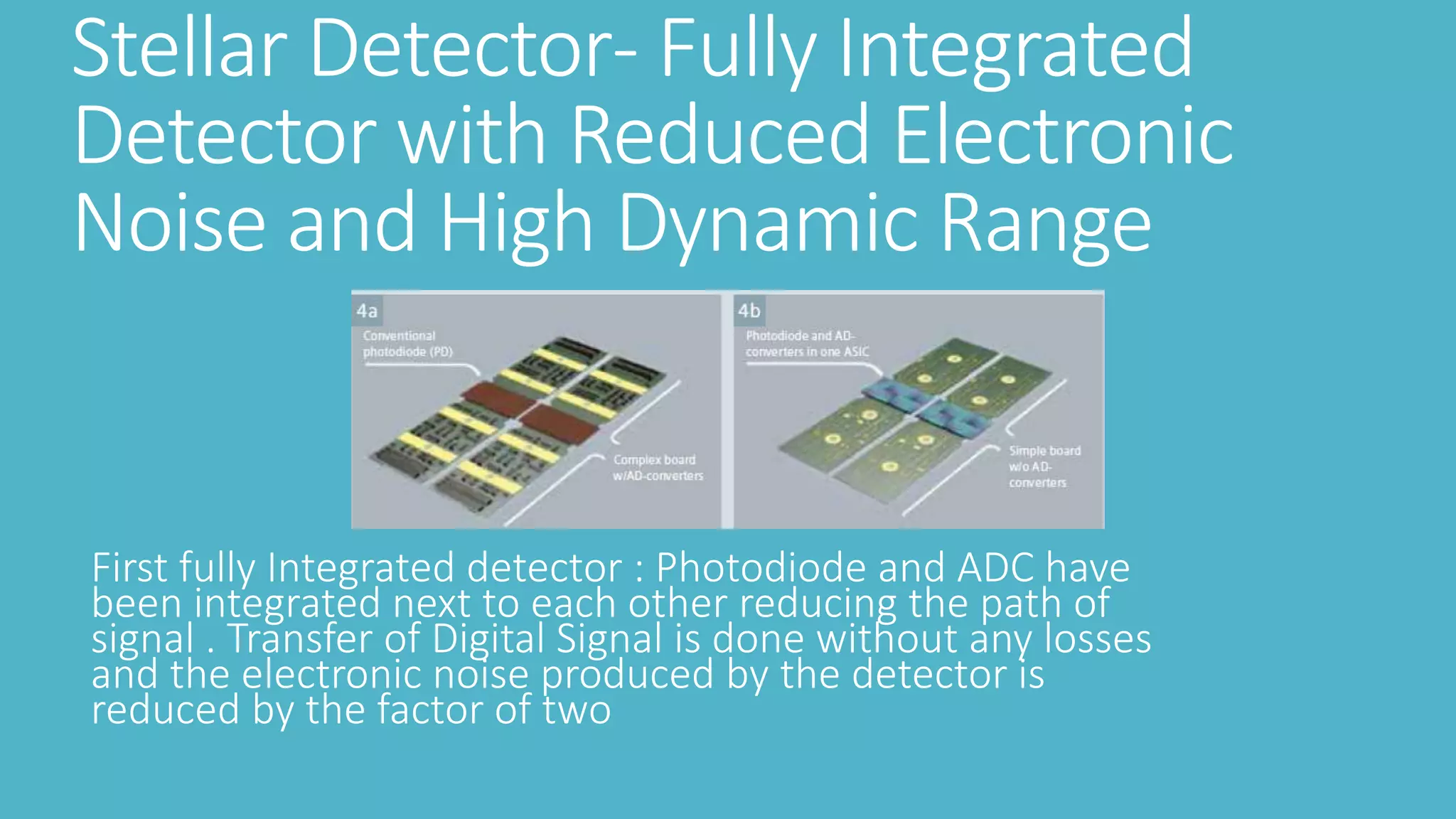 Stellar Detector- Fully Integrated
Detector with Reduced Electronic
Noise and High Dynamic Range
First fully Integrated detector : Photodiode and ADC have
been integrated next to each other reducing the path of
signal . Transfer of Digital Signal is done without any losses
and the electronic noise produced by the detector is
reduced by the factor of two
 