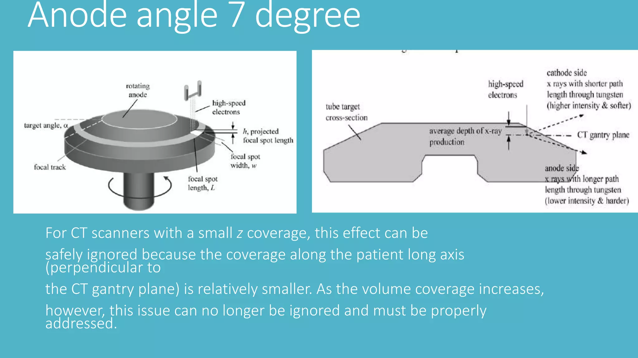 Anode angle 7 degree
For CT scanners with a small z coverage, this effect can be
safely ignored because the coverage along the patient long axis
(perpendicular to
the CT gantry plane) is relatively smaller. As the volume coverage increases,
however, this issue can no longer be ignored and must be properly
addressed.
 