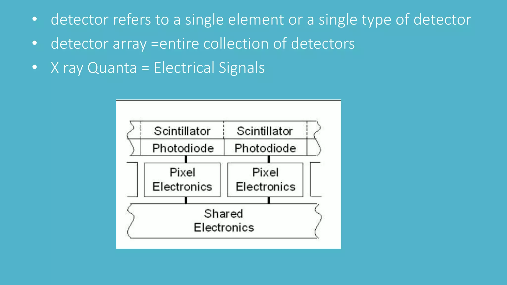 • detector refers to a single element or a single type of detector
• detector array =entire collection of detectors
• X ray Quanta = Electrical Signals
 