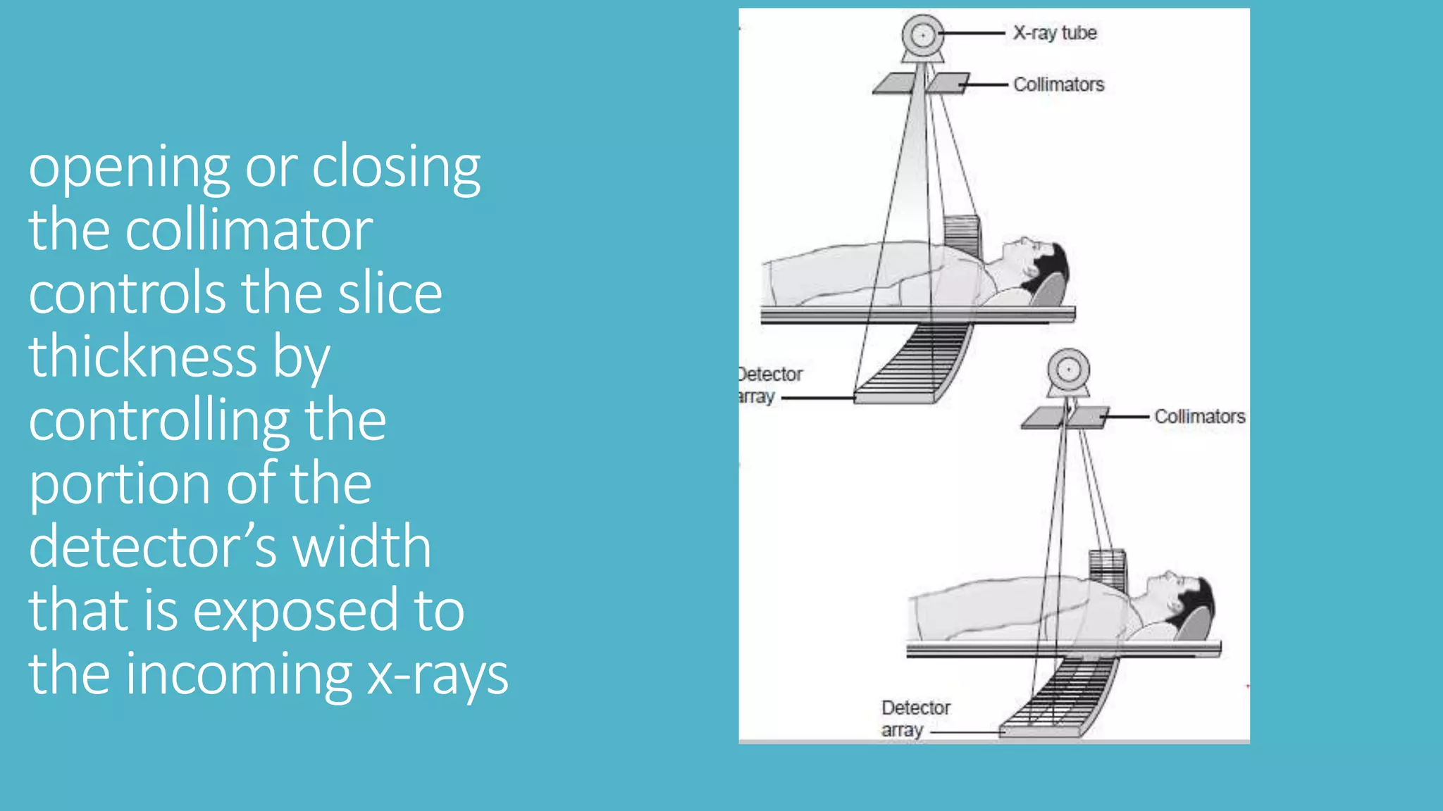opening or closing
the collimator
controls the slice
thickness by
controlling the
portion of the
detector’s width
that is exposed to
the incoming x-rays
 