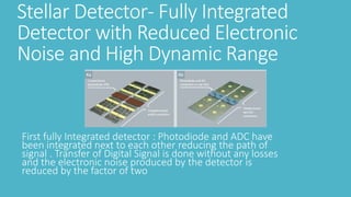 Stellar Detector- Fully Integrated
Detector with Reduced Electronic
Noise and High Dynamic Range
First fully Integrated detector : Photodiode and ADC have
been integrated next to each other reducing the path of
signal . Transfer of Digital Signal is done without any losses
and the electronic noise produced by the detector is
reduced by the factor of two
 