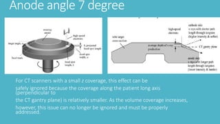 Anode angle 7 degree
For CT scanners with a small z coverage, this effect can be
safely ignored because the coverage along the patient long axis
(perpendicular to
the CT gantry plane) is relatively smaller. As the volume coverage increases,
however, this issue can no longer be ignored and must be properly
addressed.
 