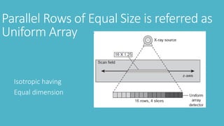 Parallel Rows of Equal Size is referred as
Uniform Array
Isotropic having
Equal dimension
 