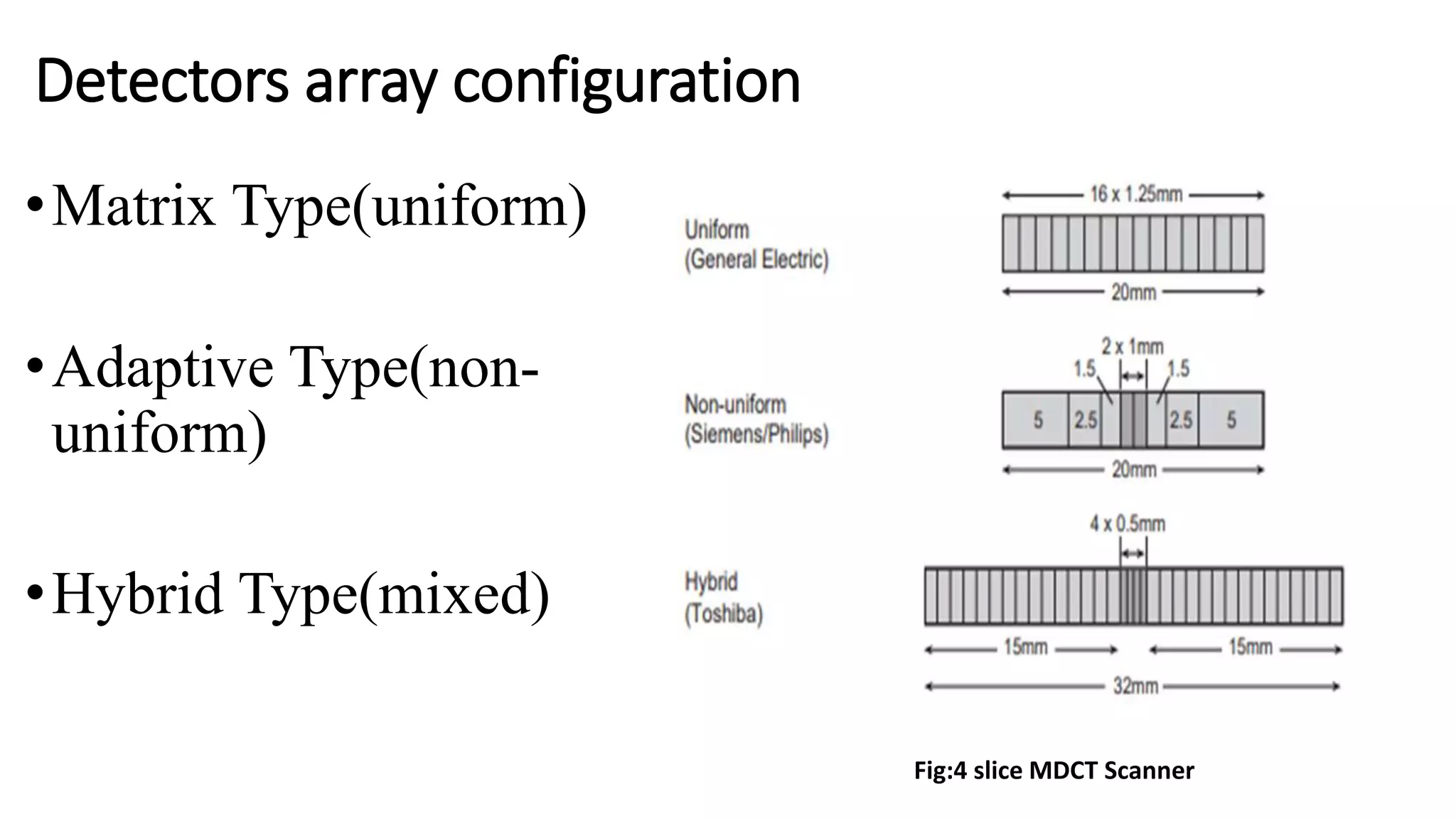 Detectors array configuration
•Matrix Type(uniform)
•Adaptive Type(non-
uniform)
•Hybrid Type(mixed)
Fig:4 slice MDCT Scanner
 