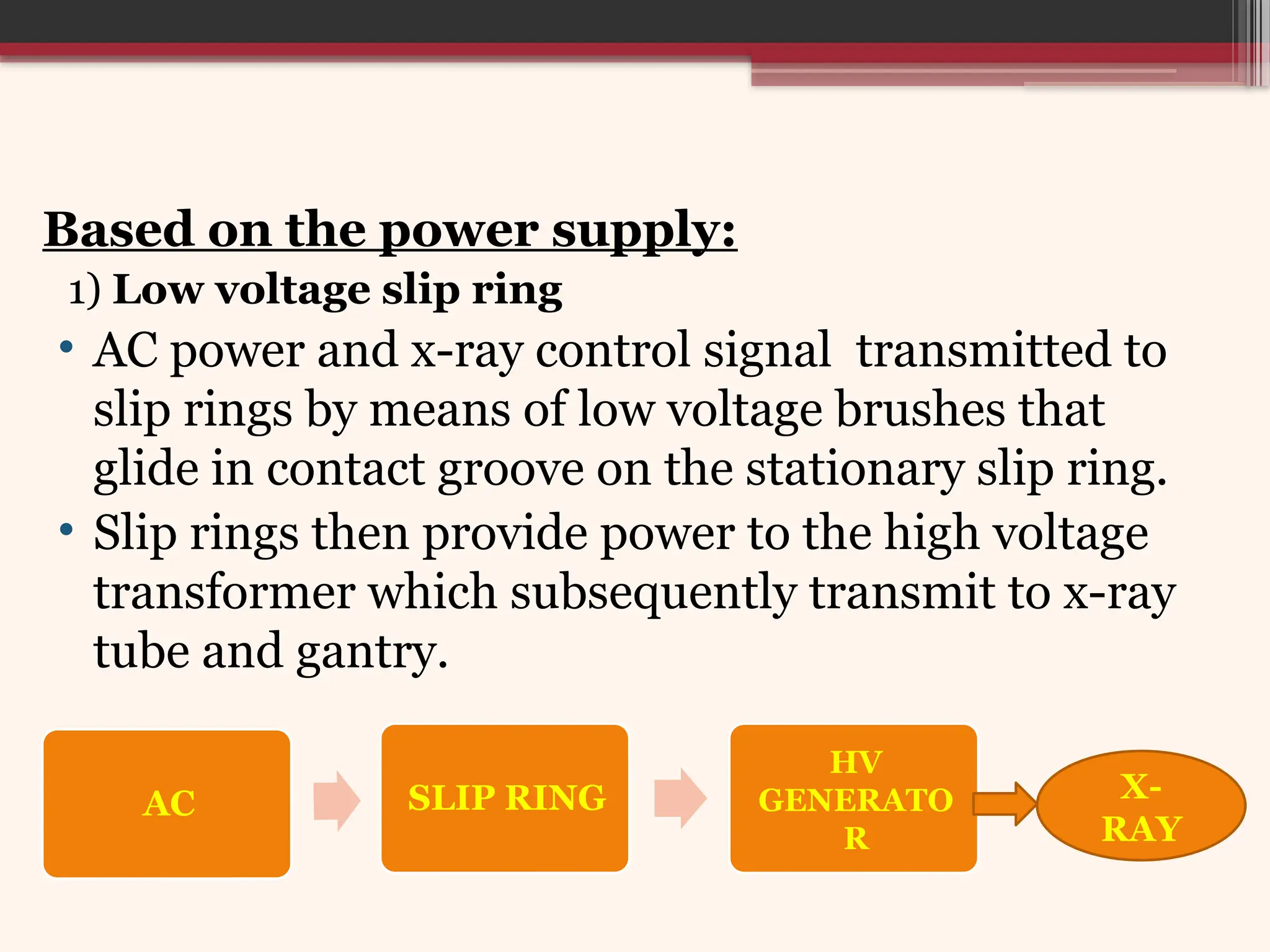 Based on the power supply:
1) Low voltage slip ring
• AC power and x-ray control signal transmitted to
slip rings by means of low voltage brushes that
glide in contact groove on the stationary slip ring.
• Slip rings then provide power to the high voltage
transformer which subsequently transmit to x-ray
tube and gantry.
AC SLIP RING
HV
GENERATO
R
X-
RAY
 
