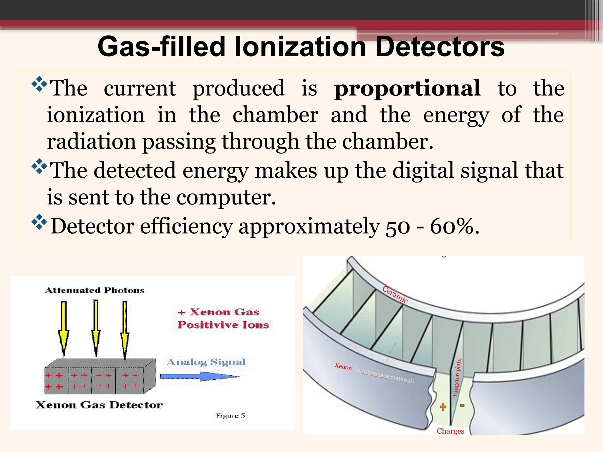 Gas-filled Ionization Detectors
The current produced is proportional to the
ionization in the chamber and the energy of the
radiation passing through the chamber.
The detected energy makes up the digital signal that
is sent to the computer.
Detector efficiency approximately 50 - 60%.
 