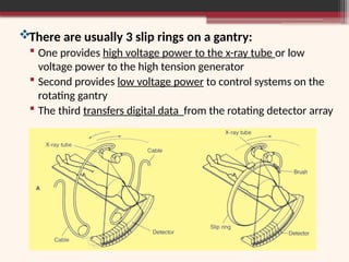 Computed Tomography: Hardware and Instrumentation | PPTX