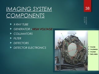 Ct instrumentation lecture. NCHANJI NKEH KENETH, RADIOLOGY DEPARTMENT ...
