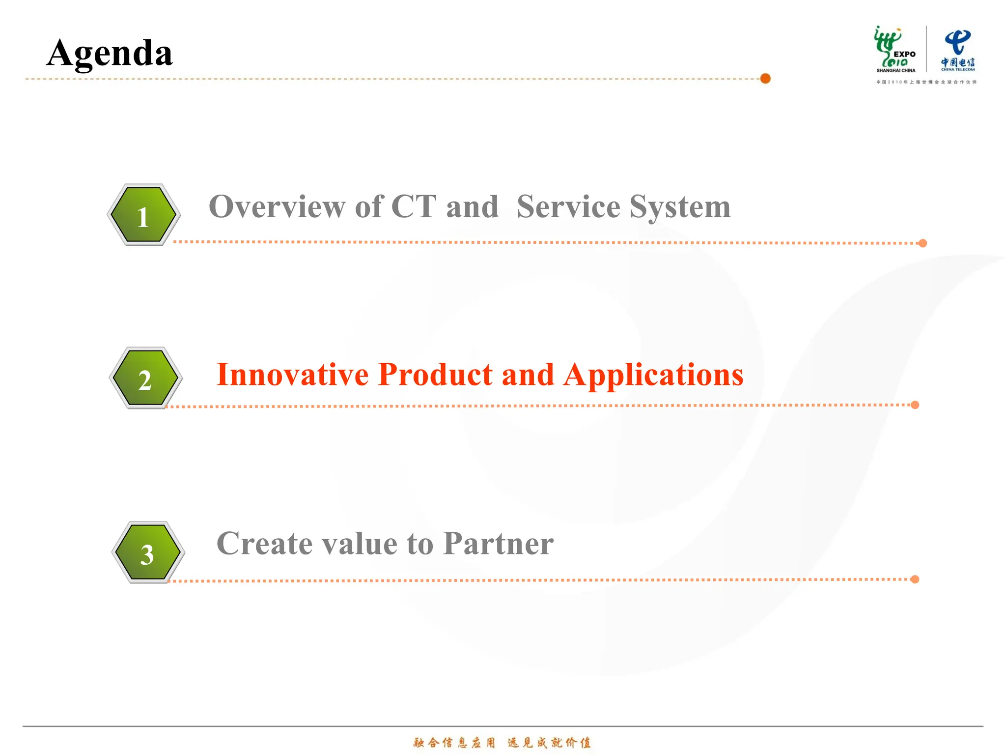 1 Overview of CT and Service System
2
Agenda
Create value to Partner
3
Innovative Product and Applications
 