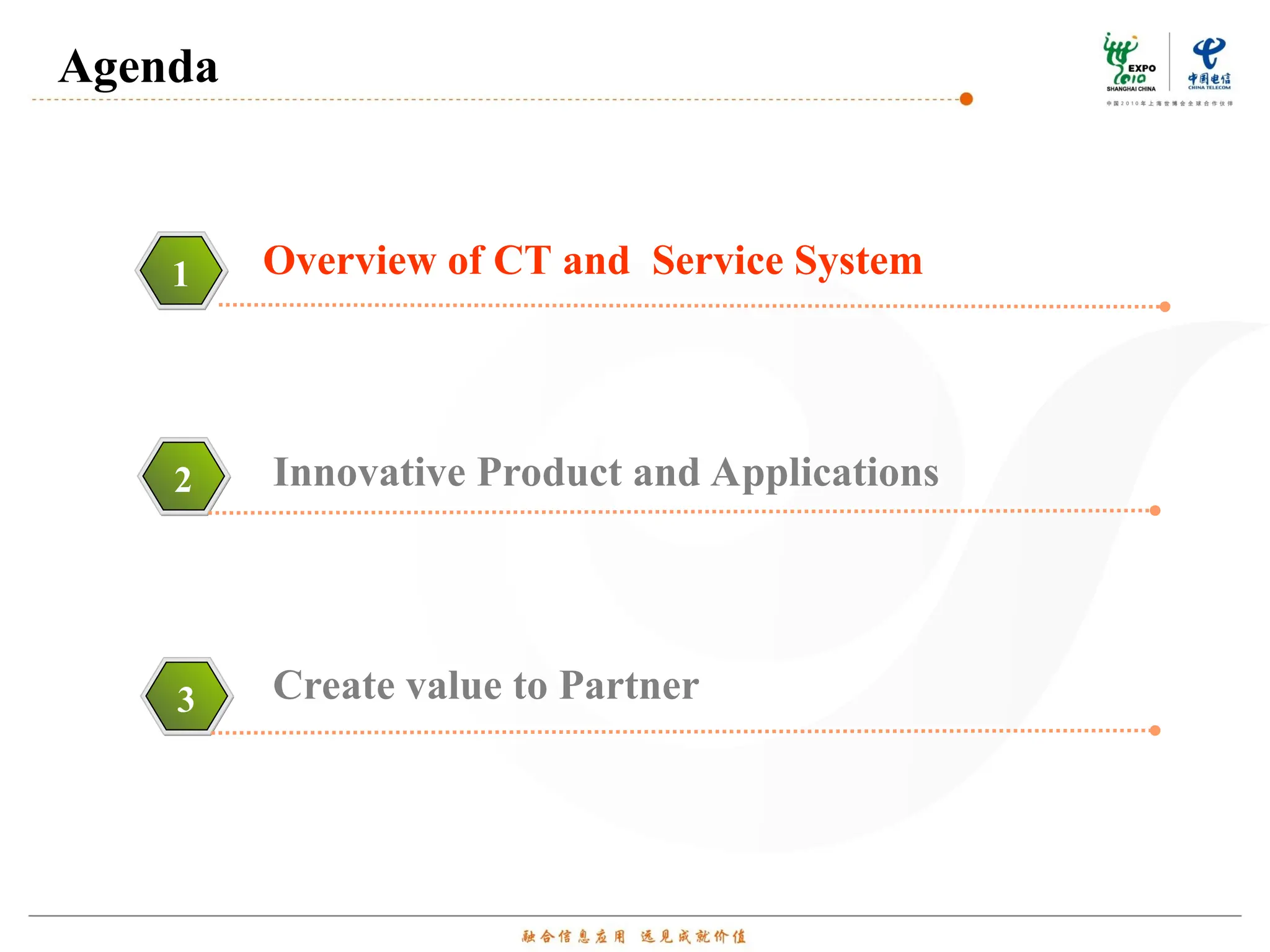 1 Overview of CT and Service System
2
Agenda
Create value to Partner
3
Innovative Product and Applications
 