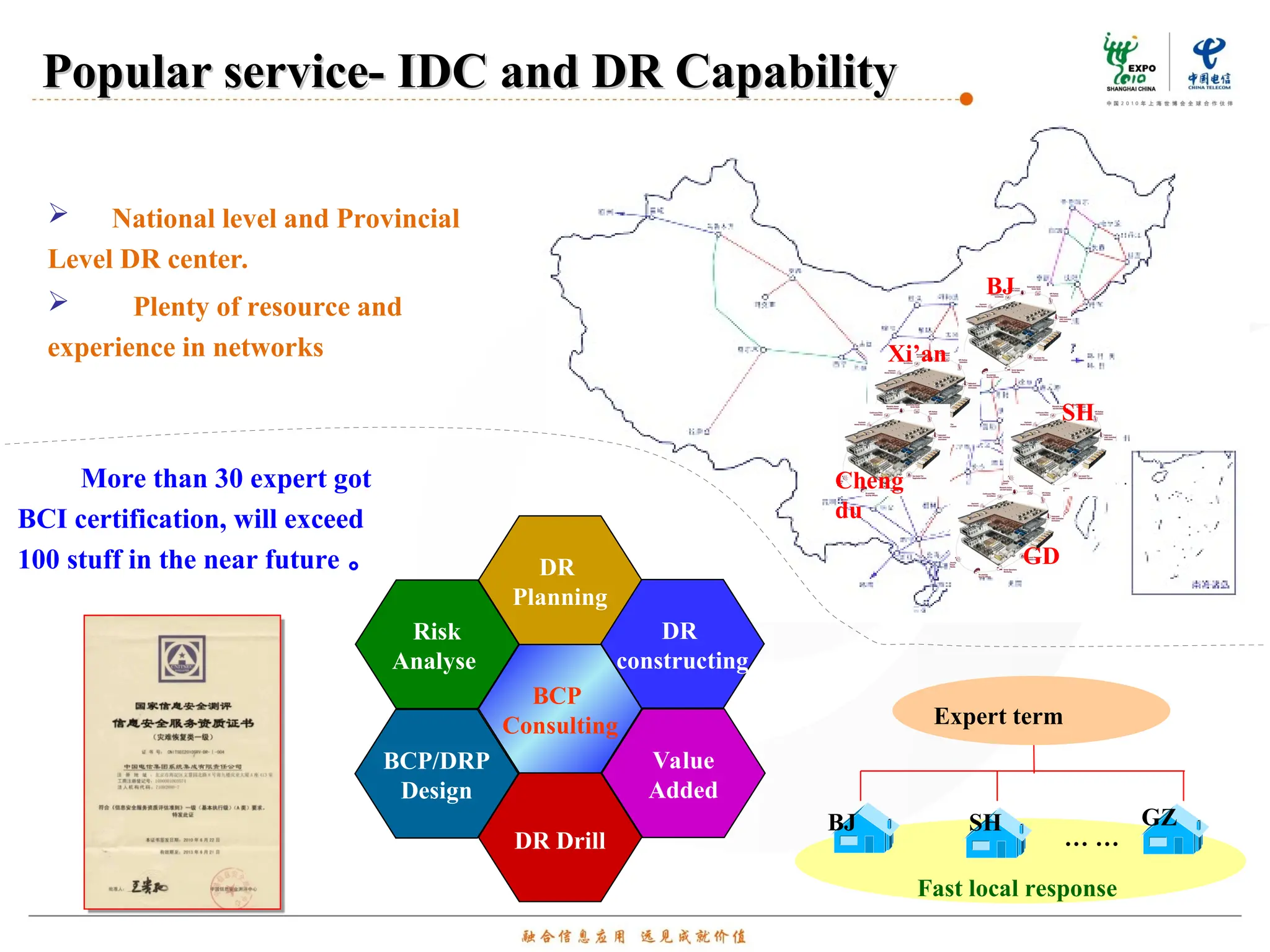 Cheng
du
Xi’an
BJ
SH
GD
 National level and Provincial
Level DR center.
 Plenty of resource and
experience in networks
More than 30 expert got
BCI certification, will exceed
100 stuff in the near future 。
Popular service- IDC and DR Capability
Popular service- IDC and DR Capability
Expert term
BJ SH GZ
… …
Fast local response
BCP
Consulting
Risk
Analyse
DR
Planning
DR
constructing
Value
Added
DR Drill
BCP/DRP
Design
 