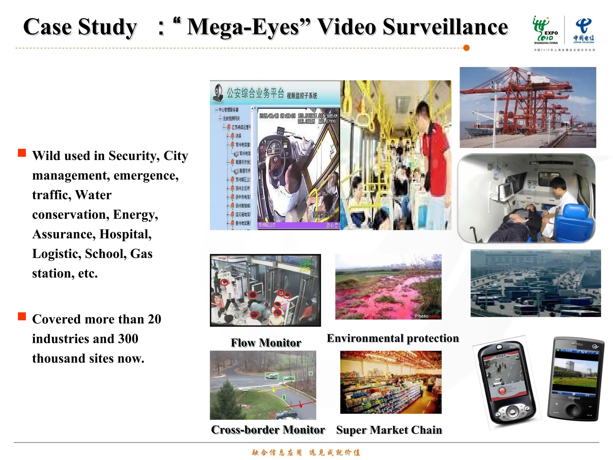 Case Study
Case Study ：“
：“ Mega-Eyes” Video Surveillance
Mega-Eyes” Video Surveillance
Flow Monitor
Cross-border Monitor
Environmental protection
Super Market Chain
 Wild used in Security, City
management, emergence,
traffic, Water
conservation, Energy,
Assurance, Hospital,
Logistic, School, Gas
station, etc.
 Covered more than 20
industries and 300
thousand sites now.
 
