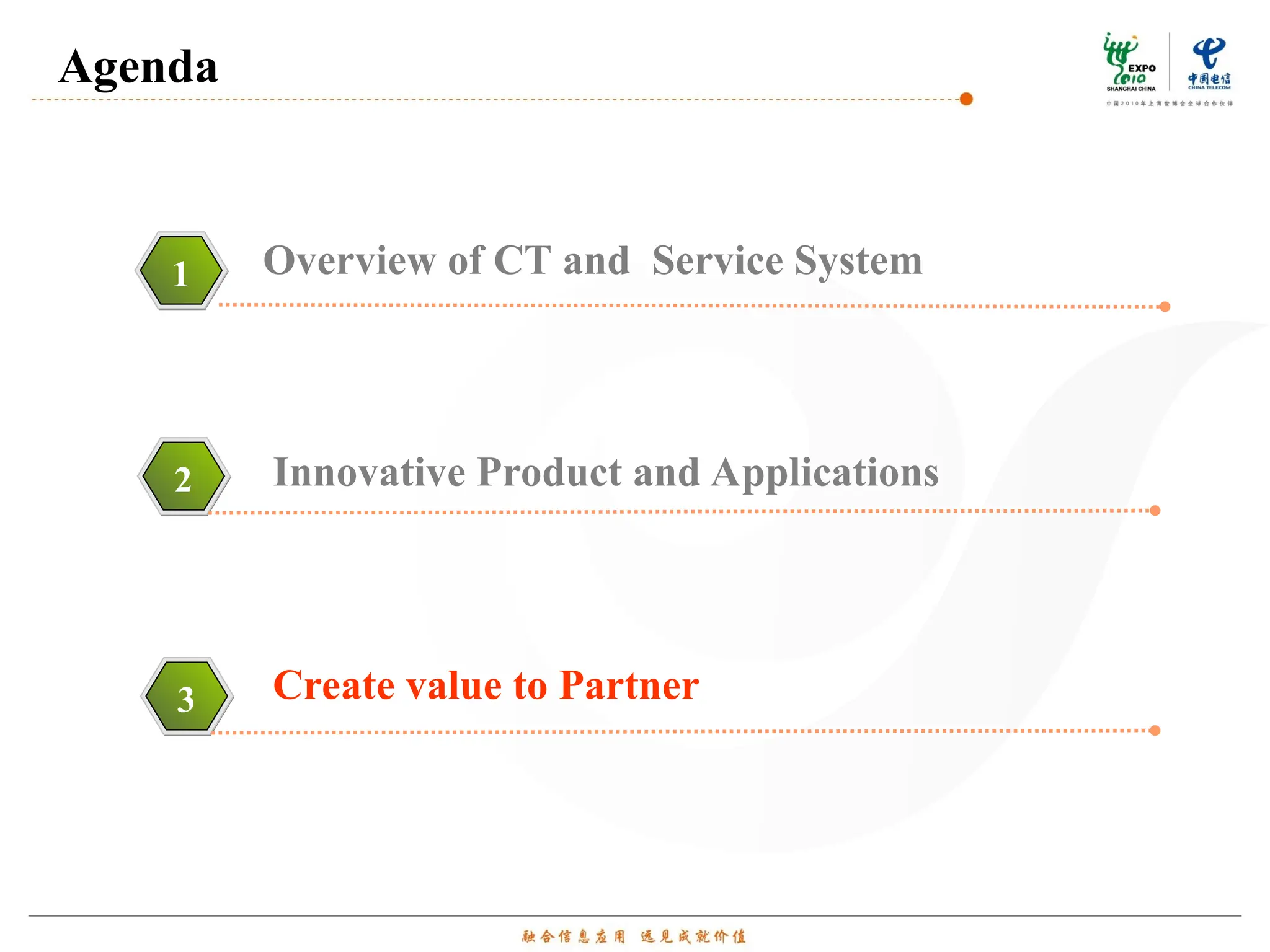 1 Overview of CT and Service System
2
Agenda
Create value to Partner
3
Innovative Product and Applications
 