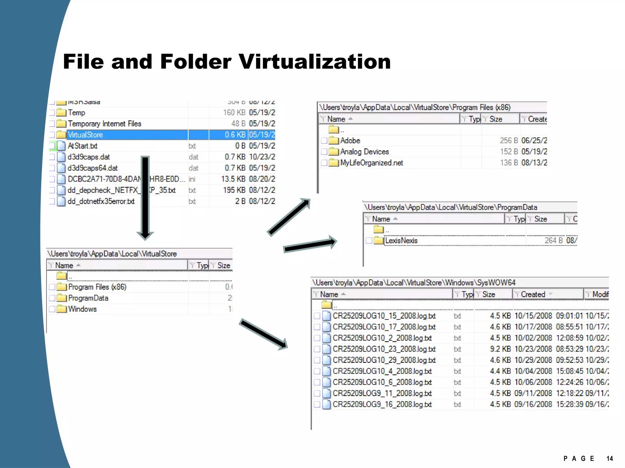 File and Folder Virtualization 