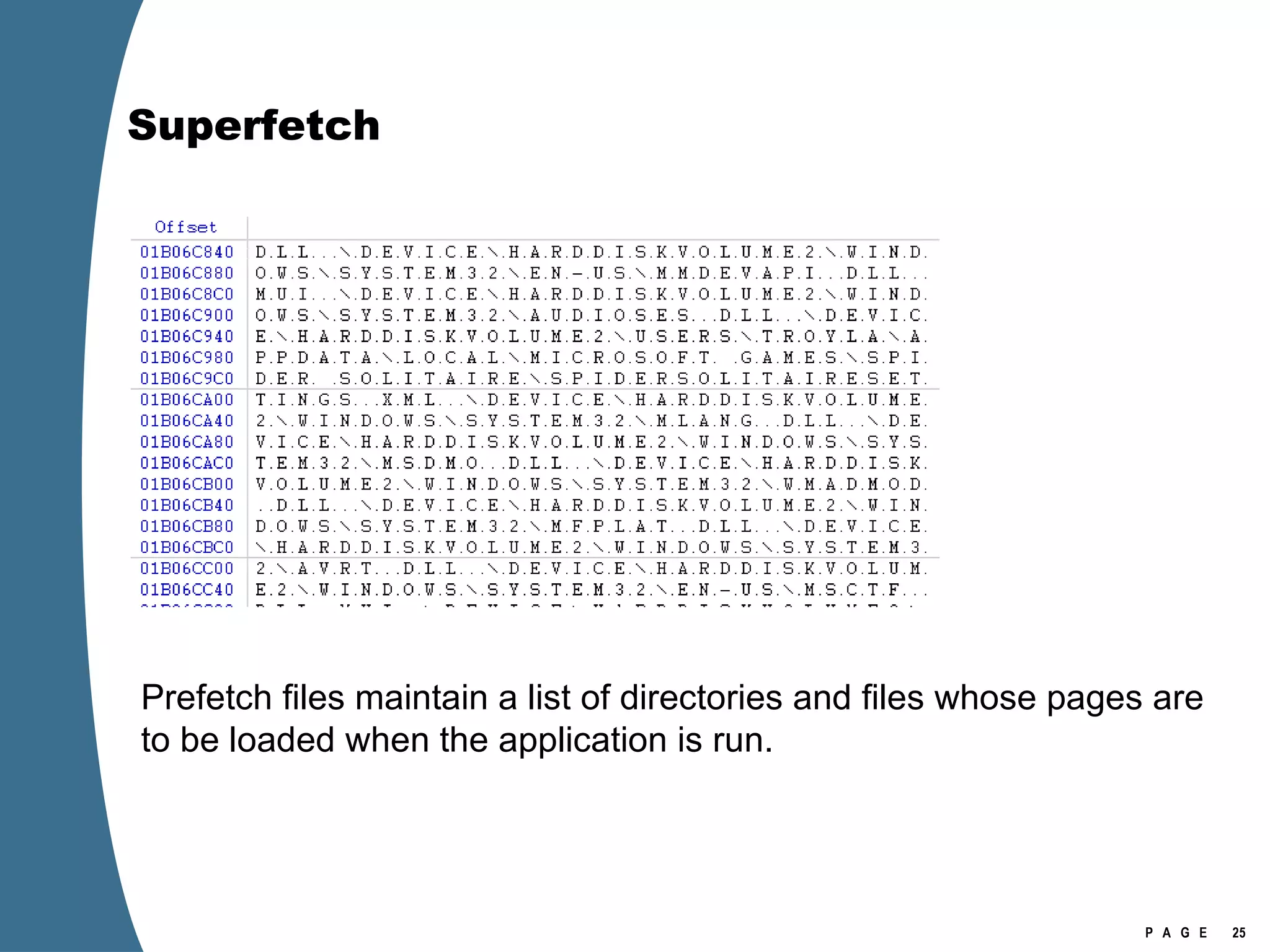 Superfetch Prefetch files maintain a list of directories and files whose pages are to be loaded when the application is run. 