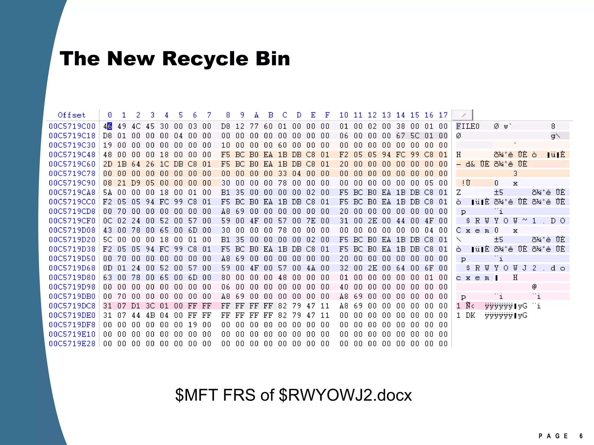 The New Recycle Bin $MFT FRS of $RWYOWJ2.docx 